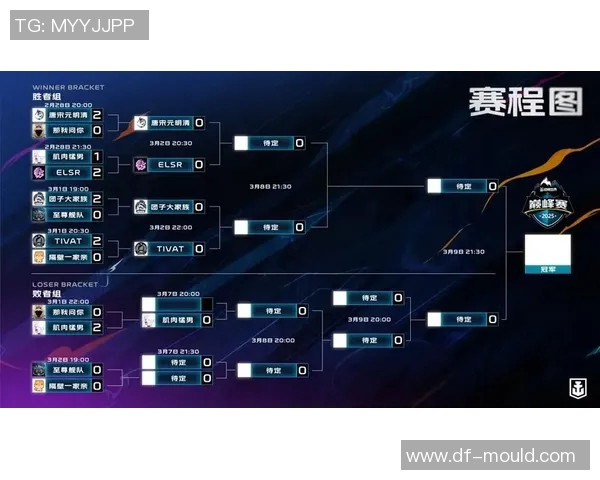 ti6比赛队伍-赛场英雄之TI6比赛队伍探秘-ti6比赛队伍