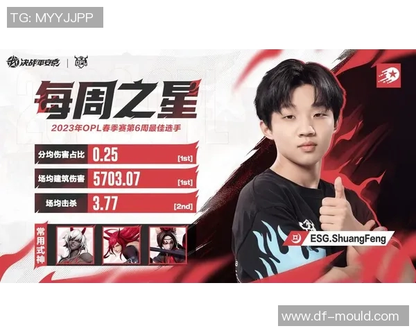 esl比赛视频kg lgd-探秘ESG大赛背后的视频传递 KG对决LGD的探索故事-esl比赛视频kg lgd