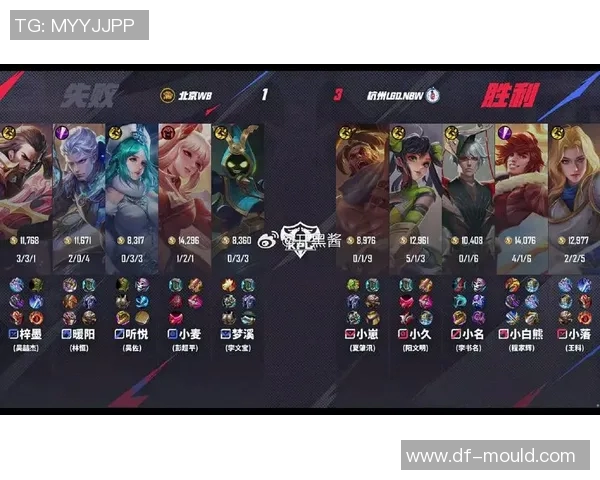 lgd还有比赛吗-LGD是否还有比赛可打？lgd还有比赛吗